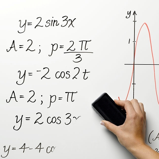 Whiteboard/Flipchart