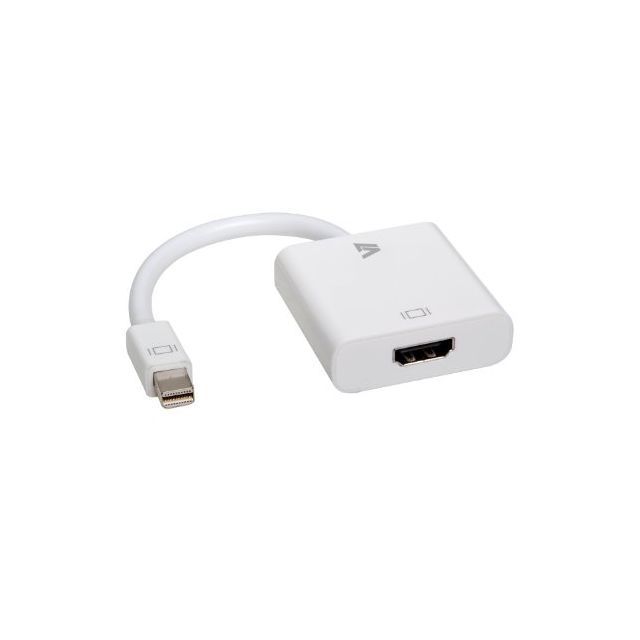 Adaptor-HDMI to Macbook