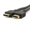 2M Hdmi Lead Hire close
